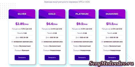 аренда vps сервера для форекс